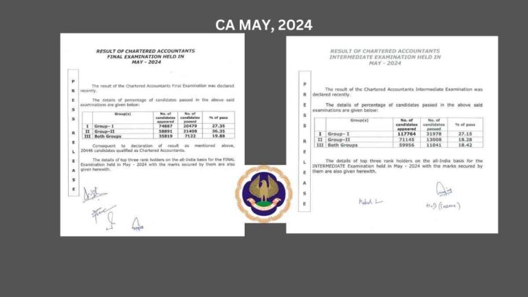 ICAI CA May 2024 Result