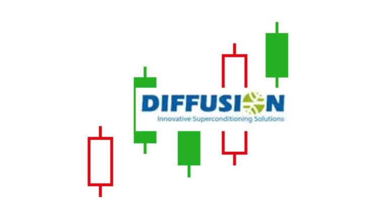 Diffusion Engineers IPO GMP